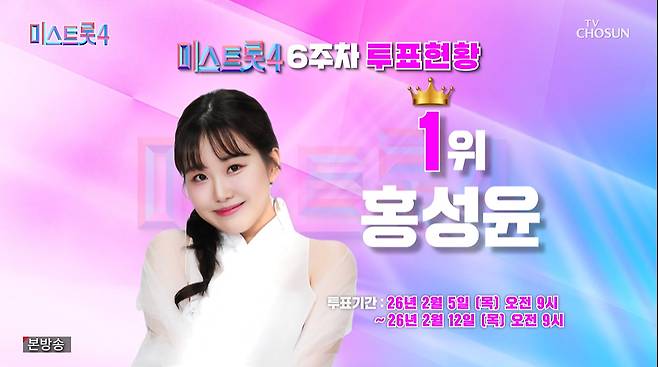 미스트롯4 레전드미션 &ldquo;추가합격 없다&rdquo; 치열해진 관문｜한곡 대결 순위&middot;대국민 인기투표