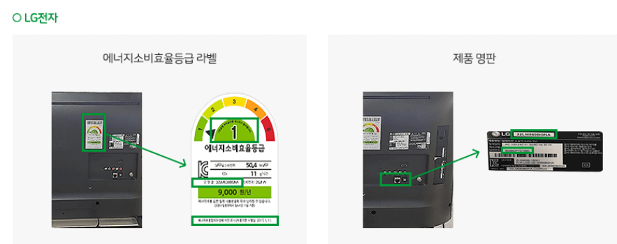 1등급 가전 환급 대상