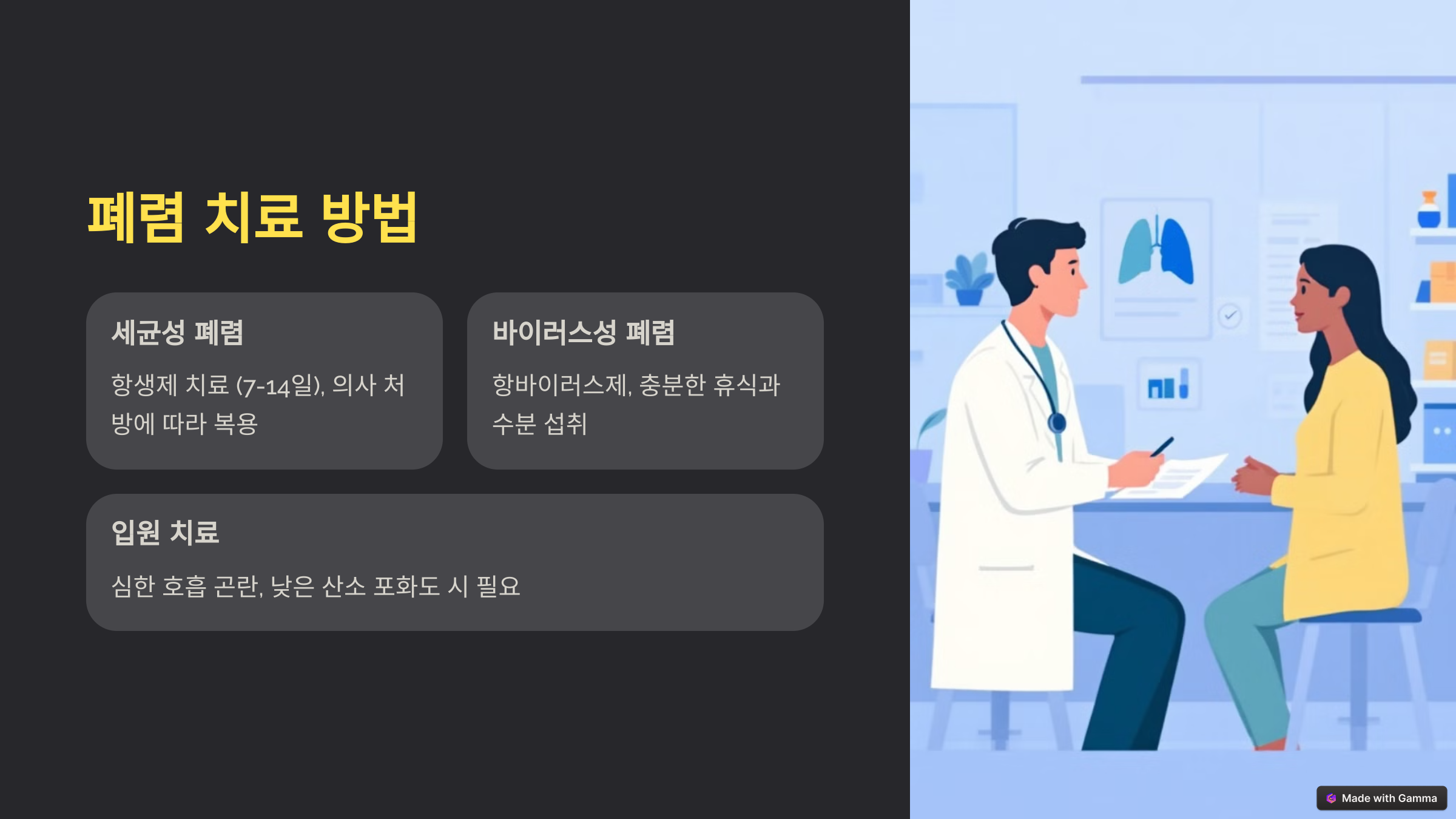 기침이 계속된다면 독감이 아닌 폐렴일 수도? 주의해야 할 증상