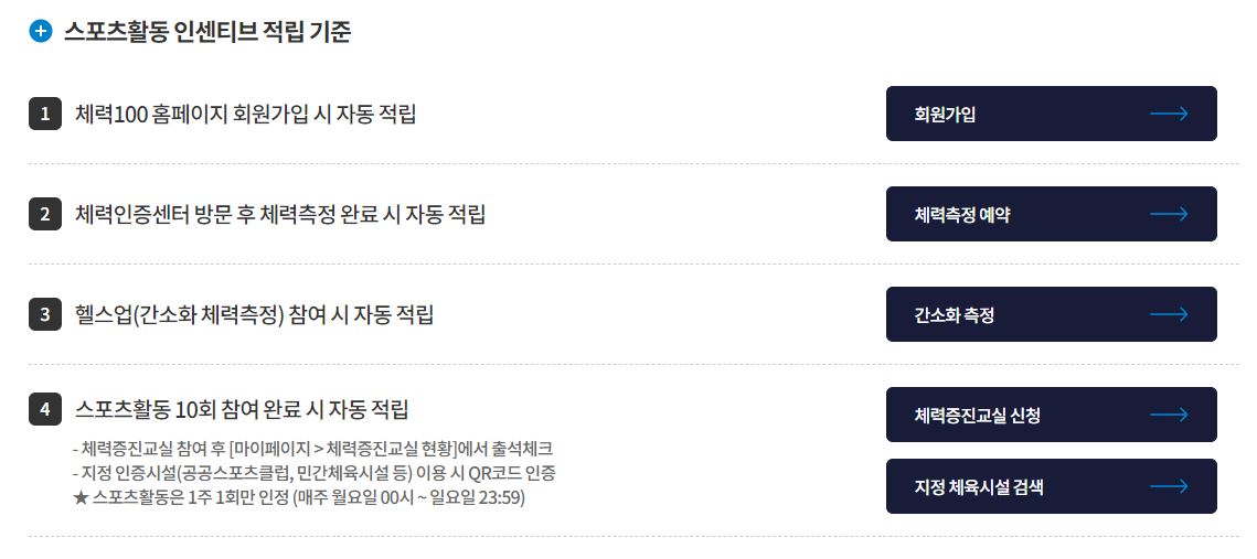 스포츠활동 인센티브 적립 기준