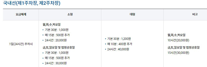 김포공항 주차요금