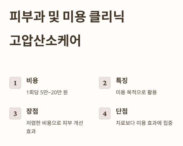 피부과 및 미용 클리닉 (1회 5~20만 원)