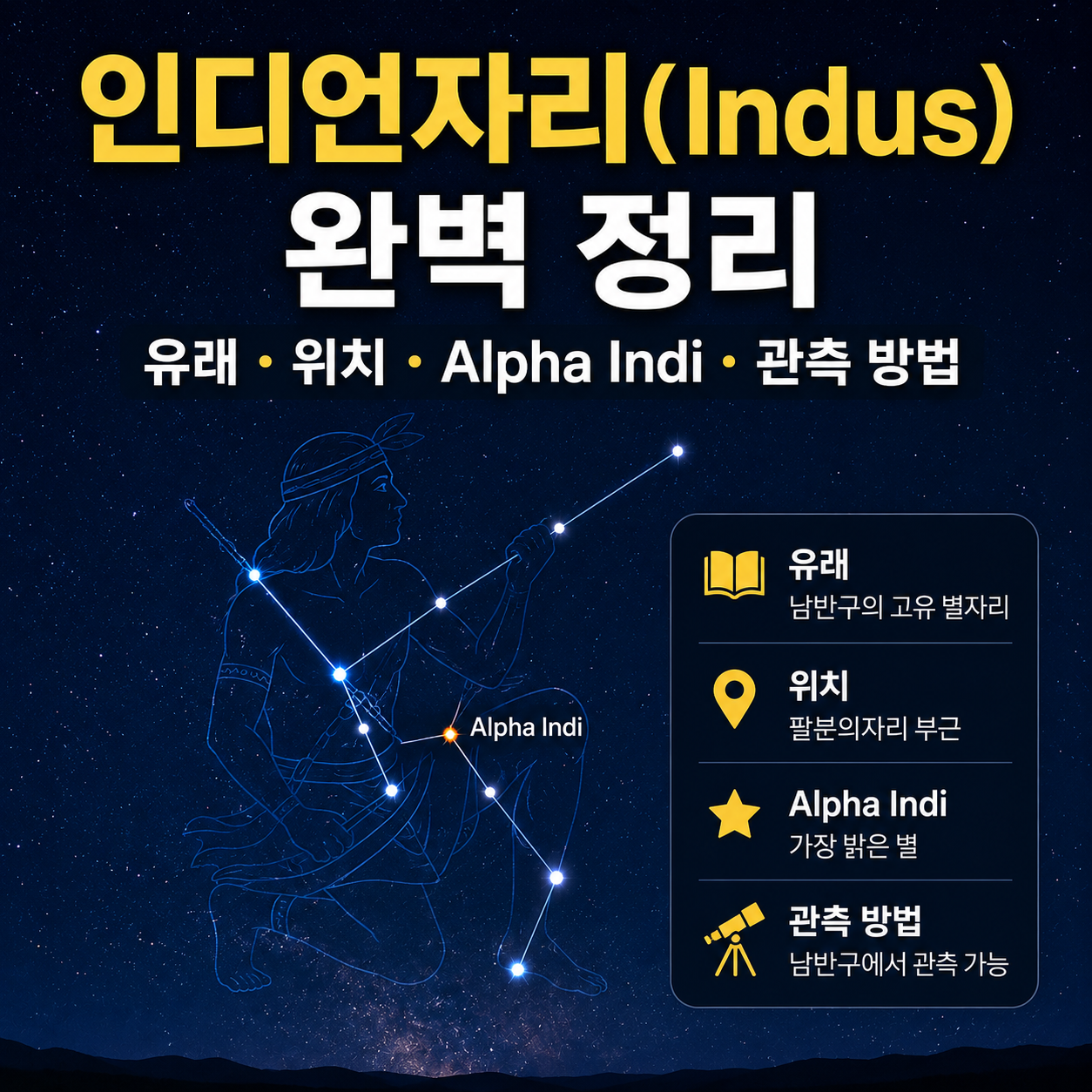 인디언자리(Indus)