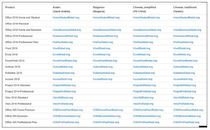 오피스 2016-다운로드