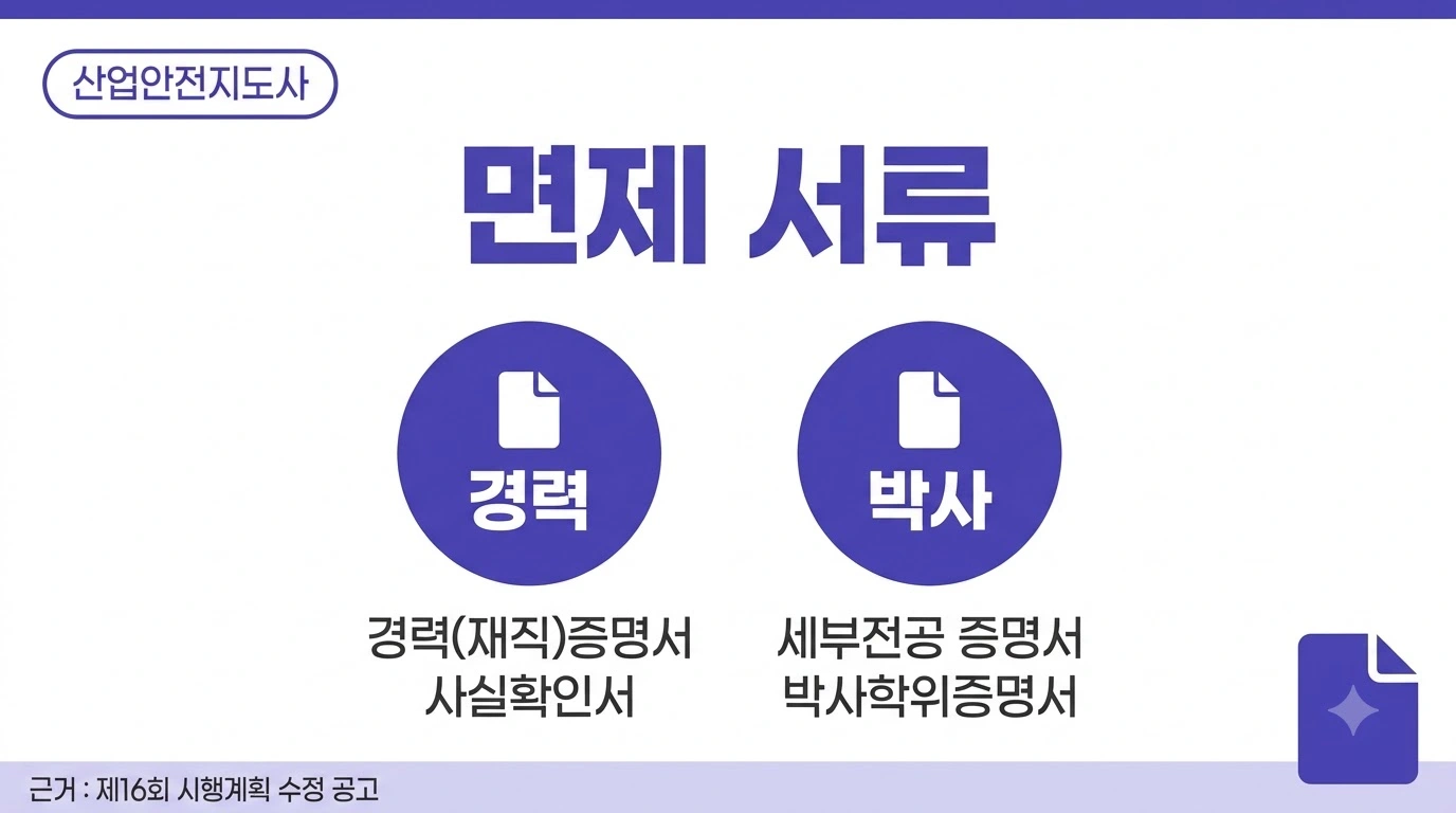 산업안전지도사 시험 면제 신청에 필요한 경력 증빙 서류와 박사학위 서류를 구분한 썸네일