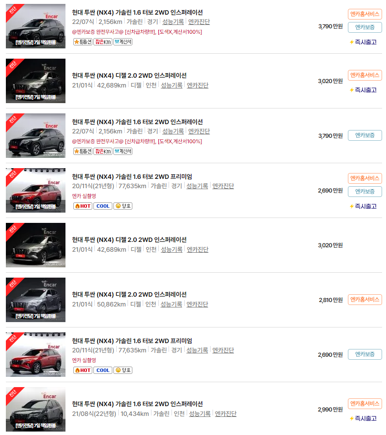 투싼 (NX4)(20년~23년식) 중고차 가격