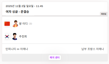 신유빈 WTT