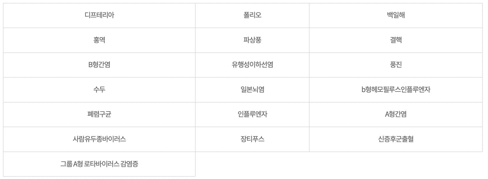 예방접종-정보