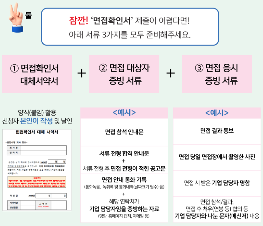 경기도 청년 면접수당