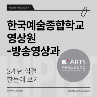 2024년 한예종 경쟁률 등급컷 입시결과 2025학년도 모집요강 전형일정_19