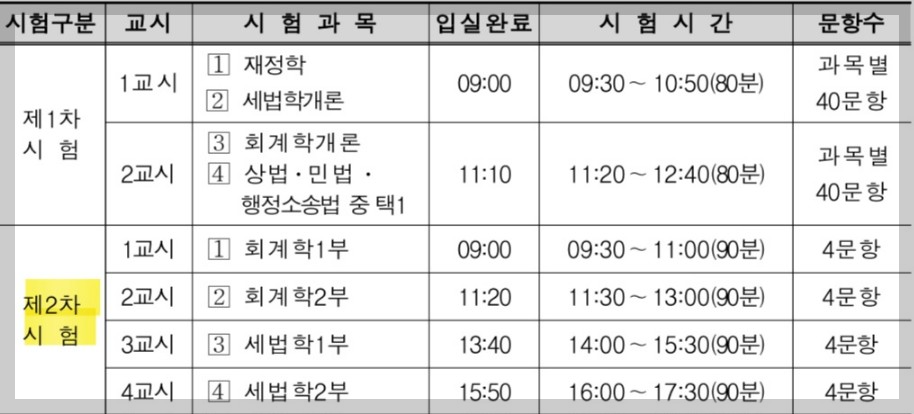 시험과목 및 시험시간