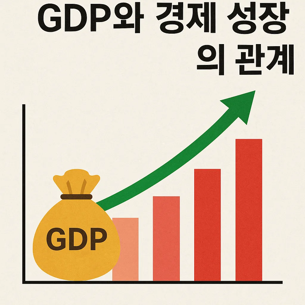 gdp_and_economic_growth_relationship