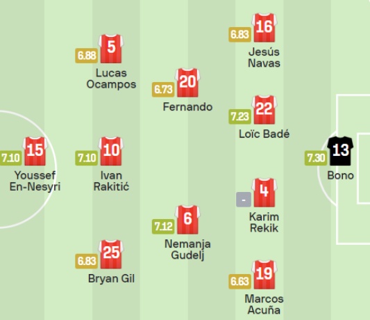 UEFA 유로파리그 4강 준결승 1차전 세비야 유벤투스전 예상 선발 라인업