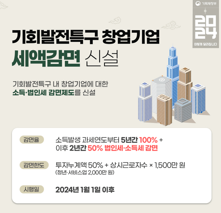 2024 연말정산 세액공제