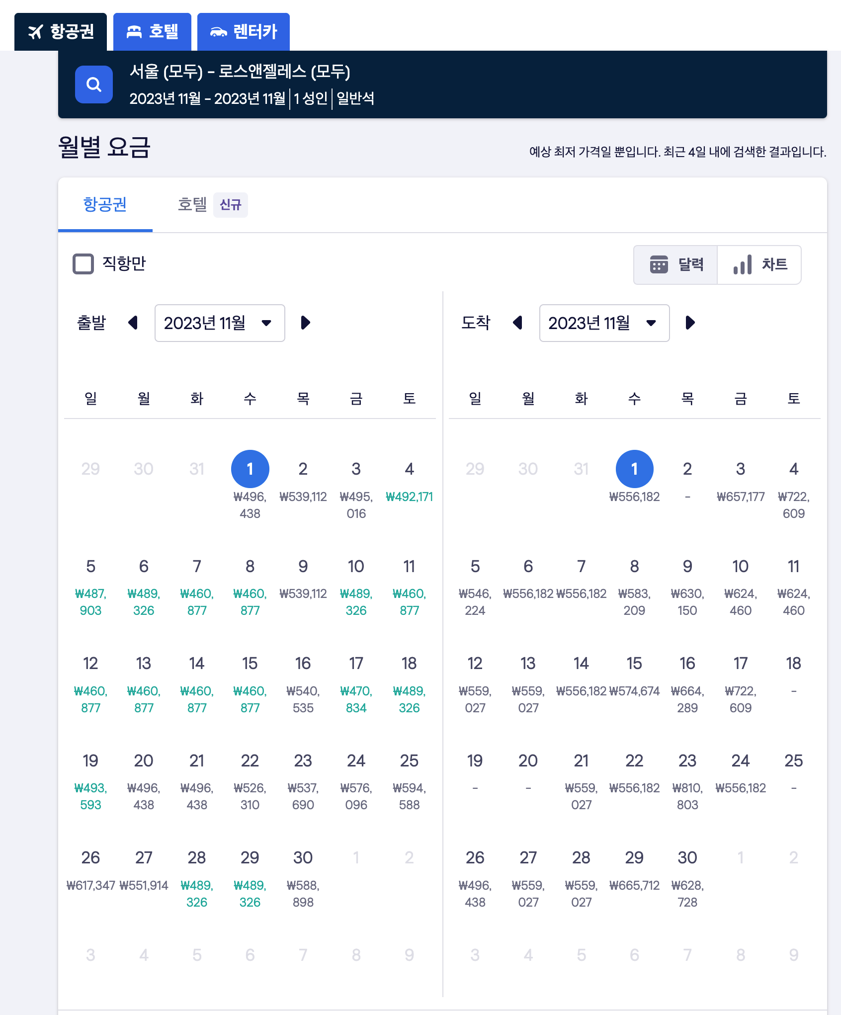 스카이 스캐너 검색 예시