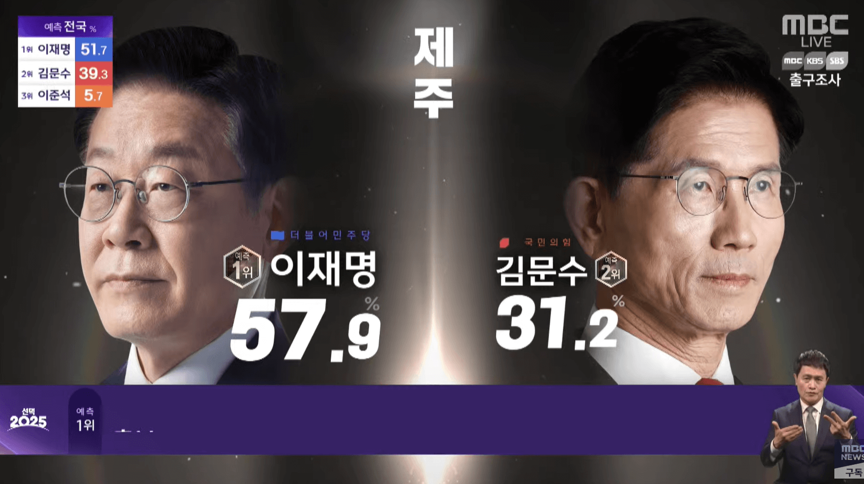 대선 개표방송 실시간 &#124; 시도별 출구조사 결과