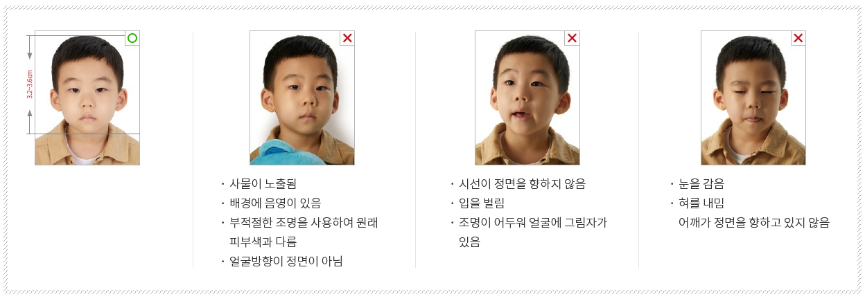 여권사진규정