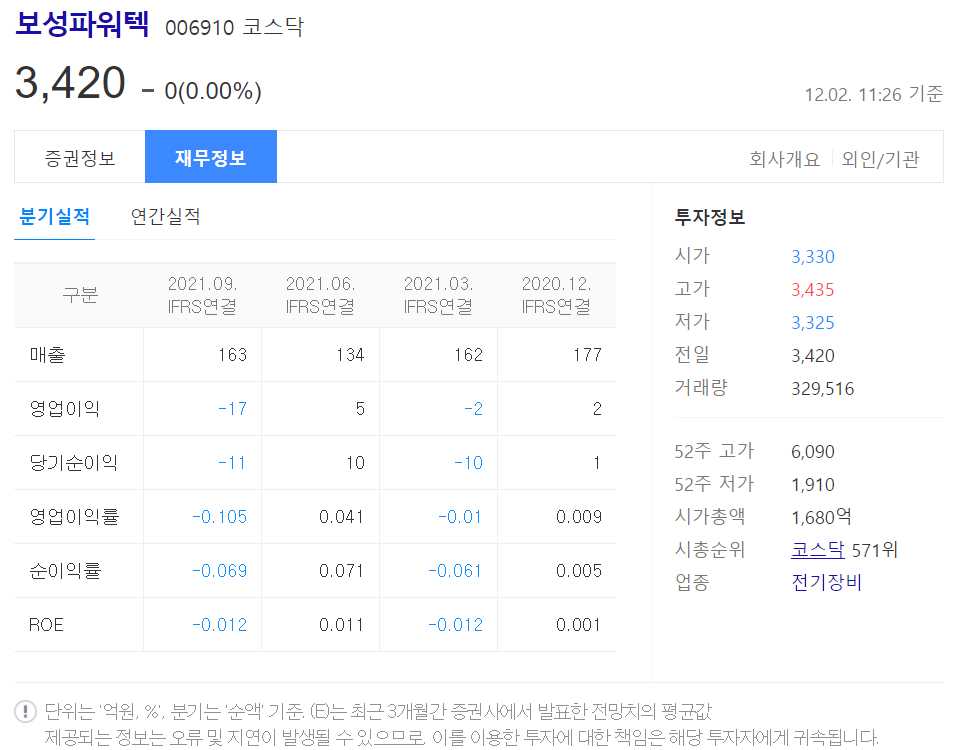 원자력 관련 주식