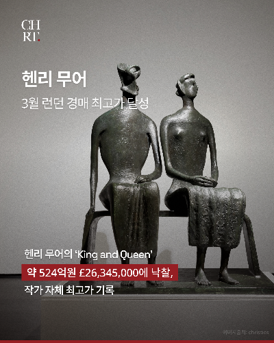 3월 런던 경매 결과, 소더비 낙찰률 100% 달성 소식