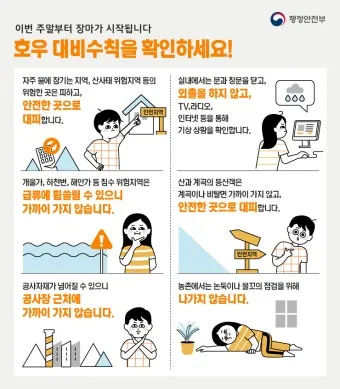 장마철 안전 인사 침수 대비 안내 동네 소식과 함께 전하는 법_8