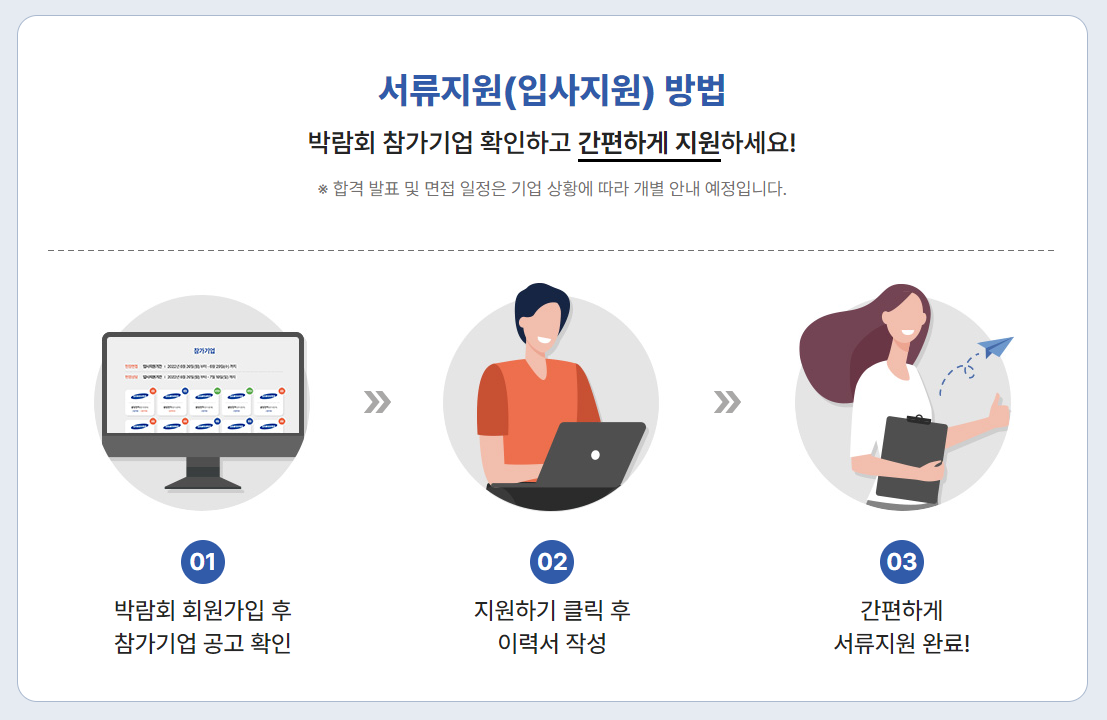 2022 중견기업 일자리 박람회 - 입사지원