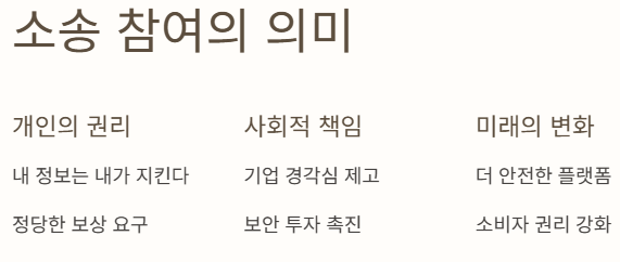 소송참여의미