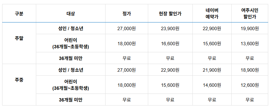 여주 루덴시아 테마파크 야간개장 크리스마스 판타지ㅣ입장권 할인∙주차 총정리