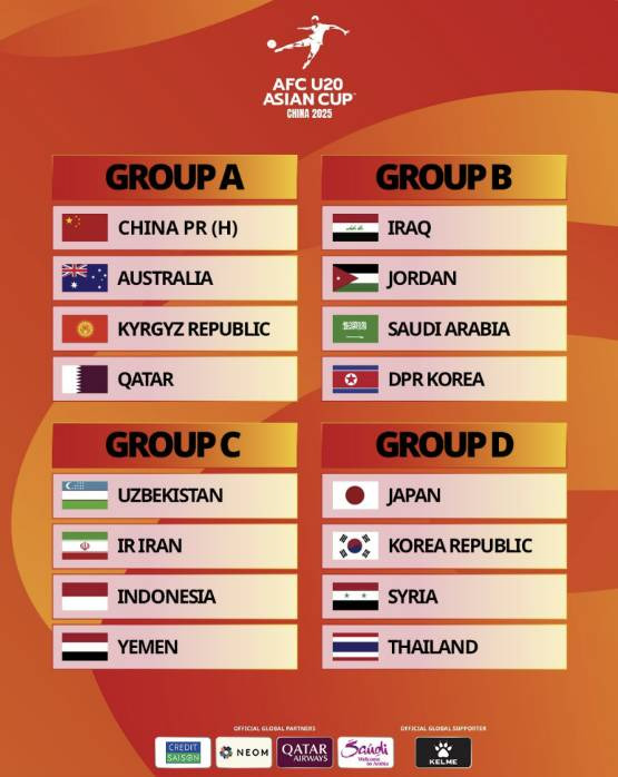 2025 AFC U-20 아시안컵 중계