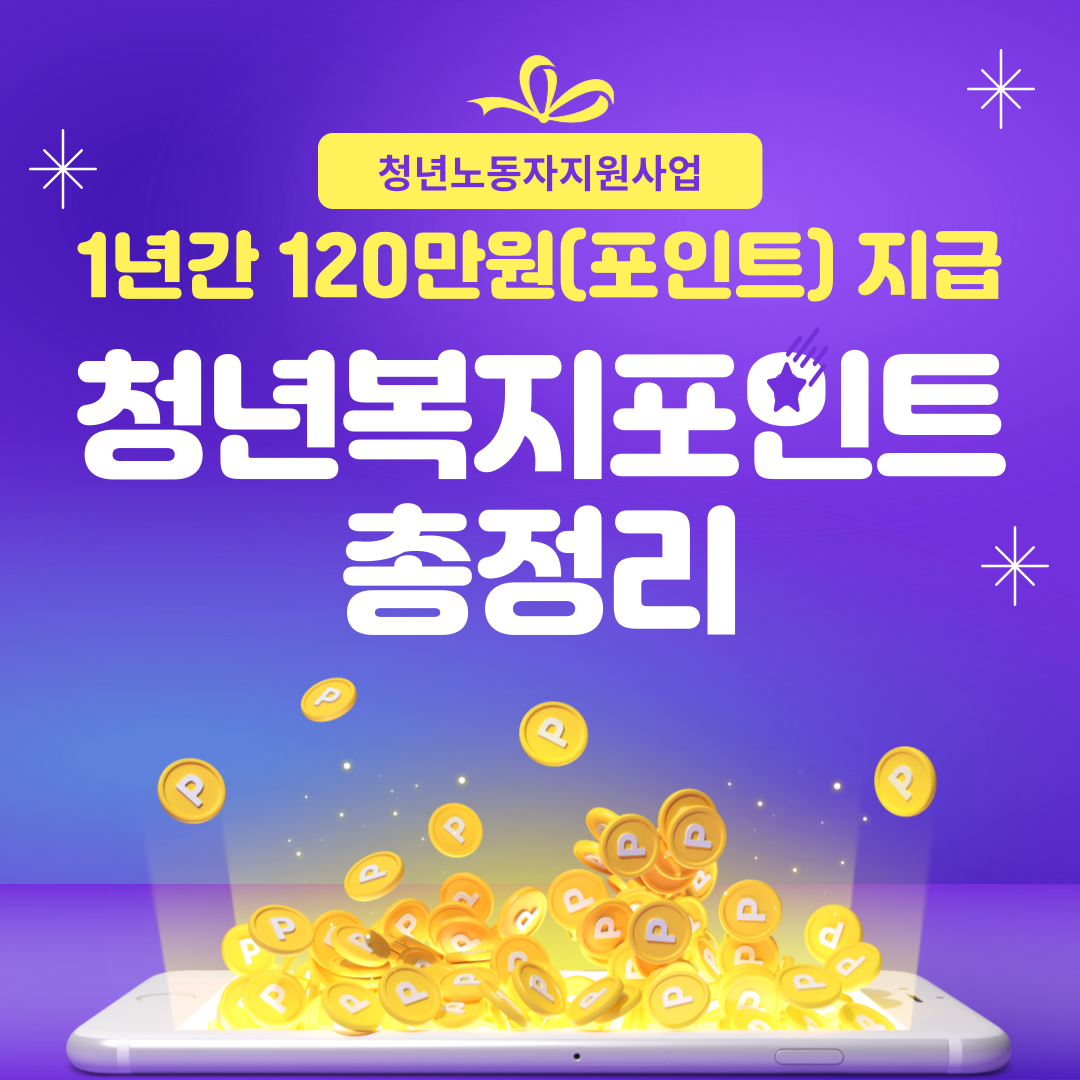 경기도 청년복지포인트 120만원 받으세요