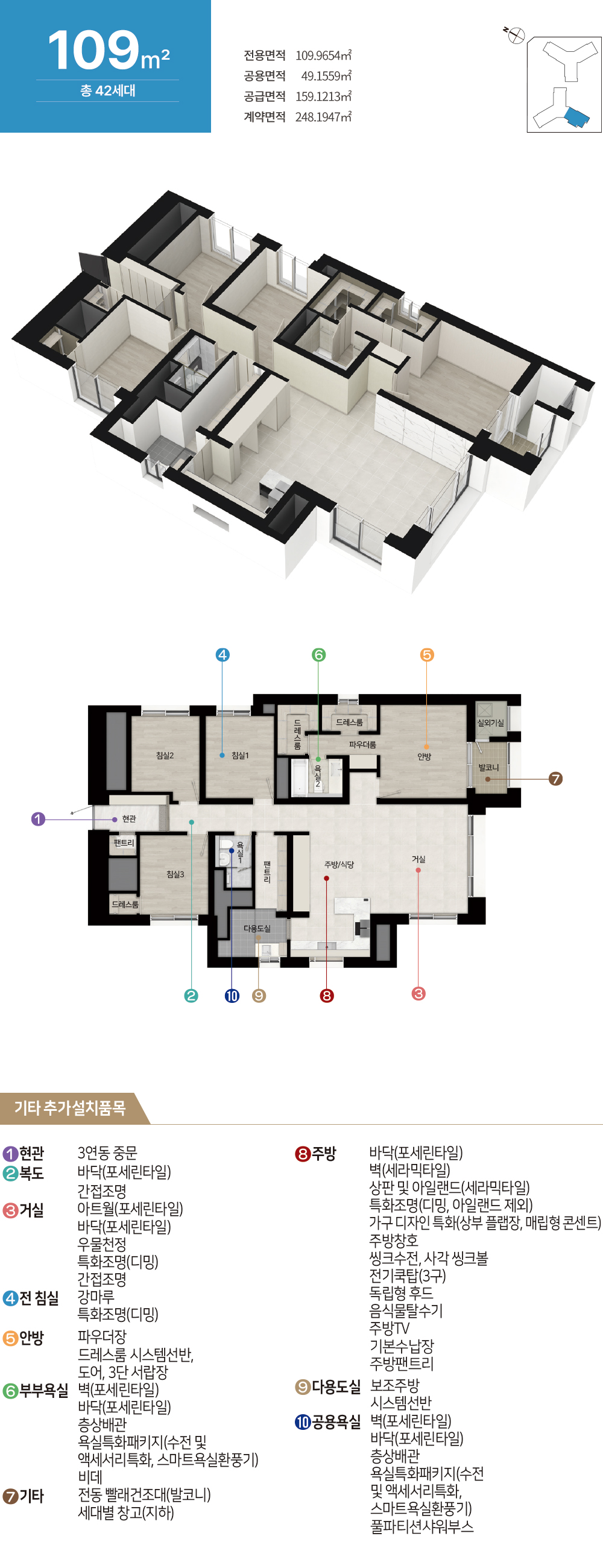 힐스테이트청주센트럴2차아파트 청약 당첨 확인, 서류 제출, 모델하우스, 평면도