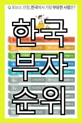 2025 대한민국 부자 순위 TOP20 진짜 1위 정보 정리_22