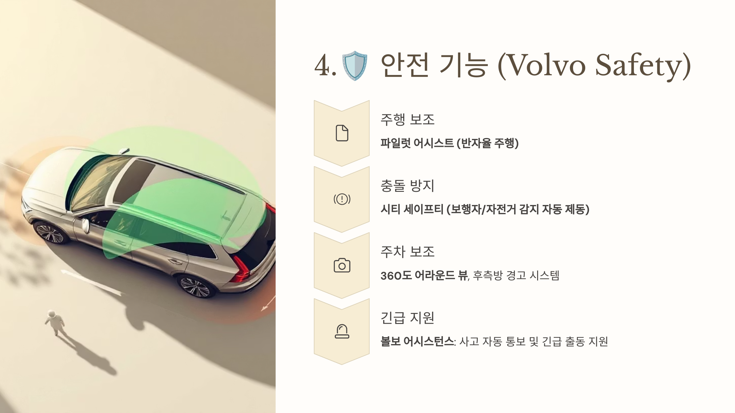 🚘 2025 볼보 XC60, 이렇게 바뀌었습니다.