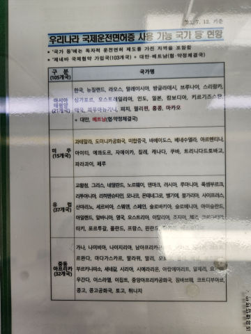 국제운전면허증_사용가능국가