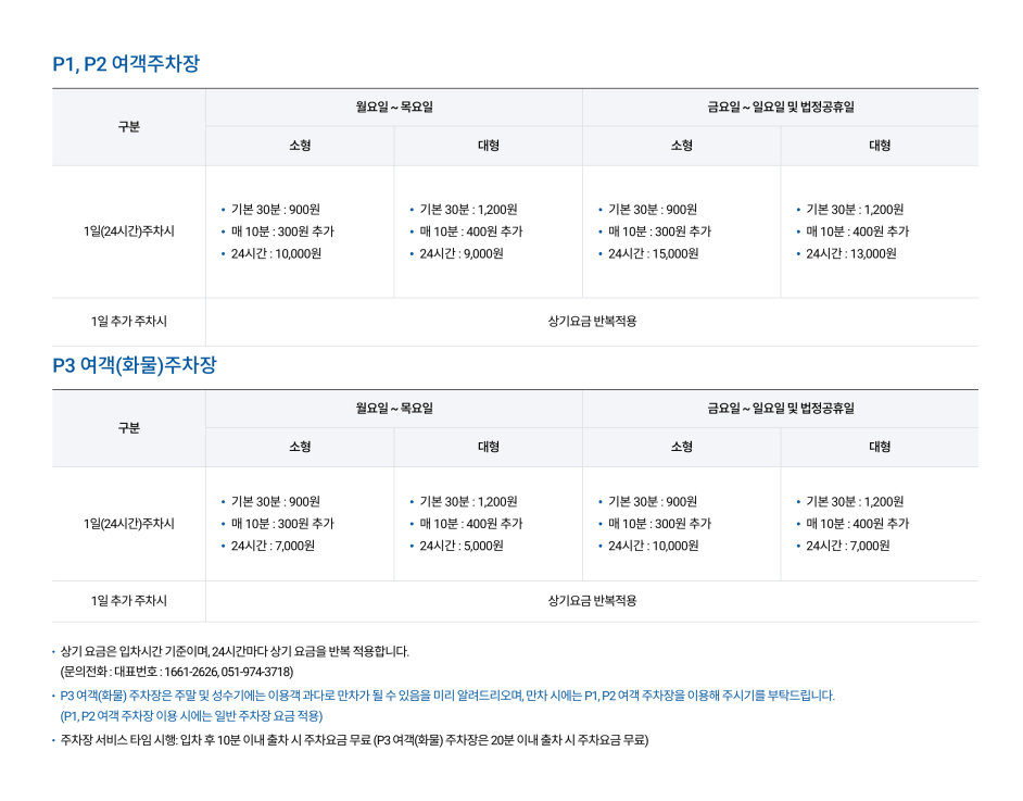 김해공항 주차요금