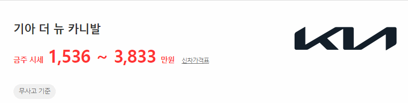 더 뉴 카니발 중고차