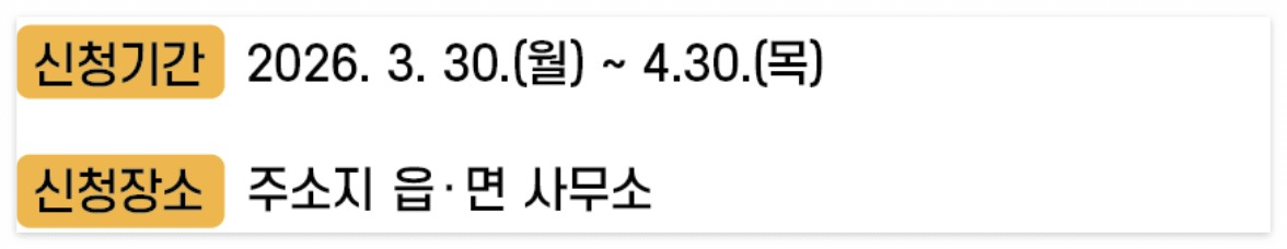 민생안정지원금