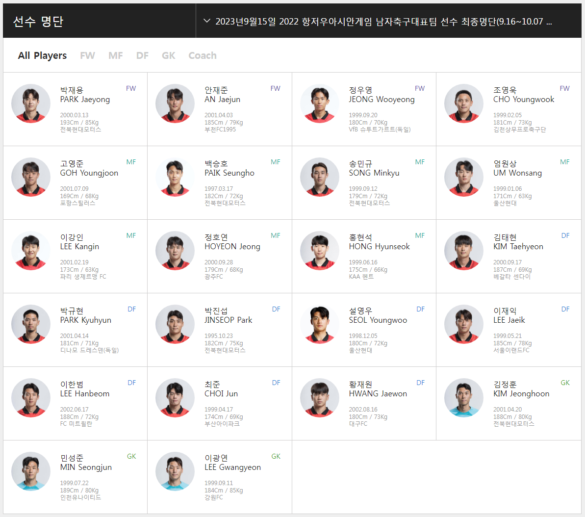 남자 축구 국가대표 명단