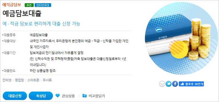 우리은행-예금담보대출-간단-설명-이미지