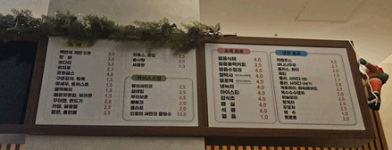 대구 찜질방 엘리바덴 신월성점