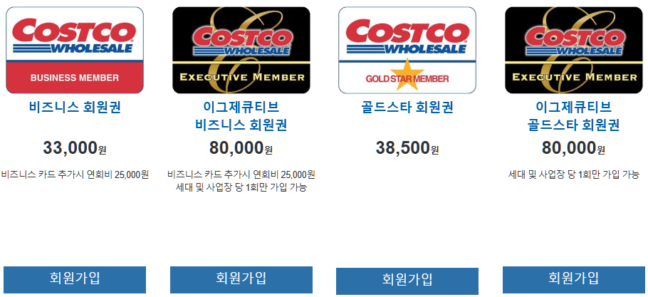 코스트코 회원권 없이 이용하는 법 코스트코 상품권 할인