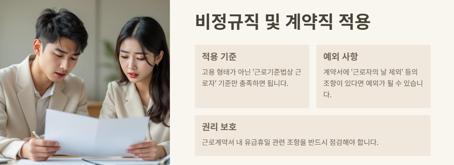 근로자의날 근무수당