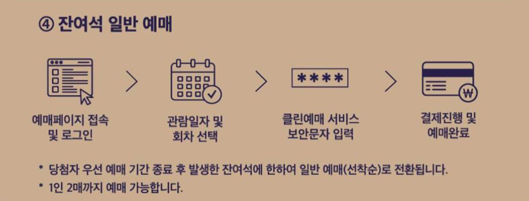  창덕궁 달빛기행 행사정보 