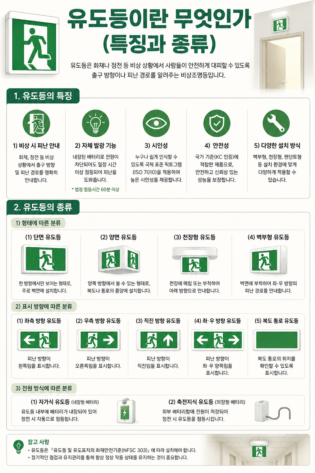 유도등이란 무엇인가