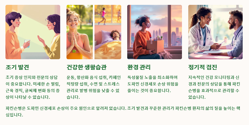 조기발견과 생활습관 관리가 중요하다.