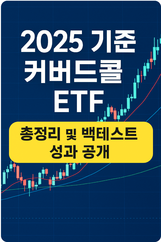 2025 기준 커버드콜 ETF 총정리 및 백테스트 성과 공개