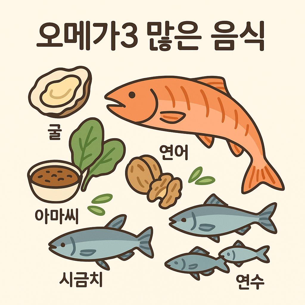 오메가3많은 음식에 대한 글 썸네일 이미지