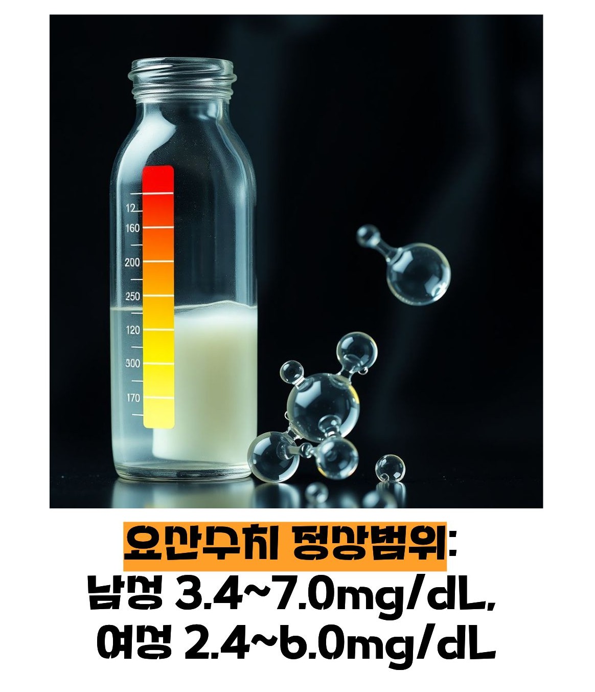 요산수치 정상범위