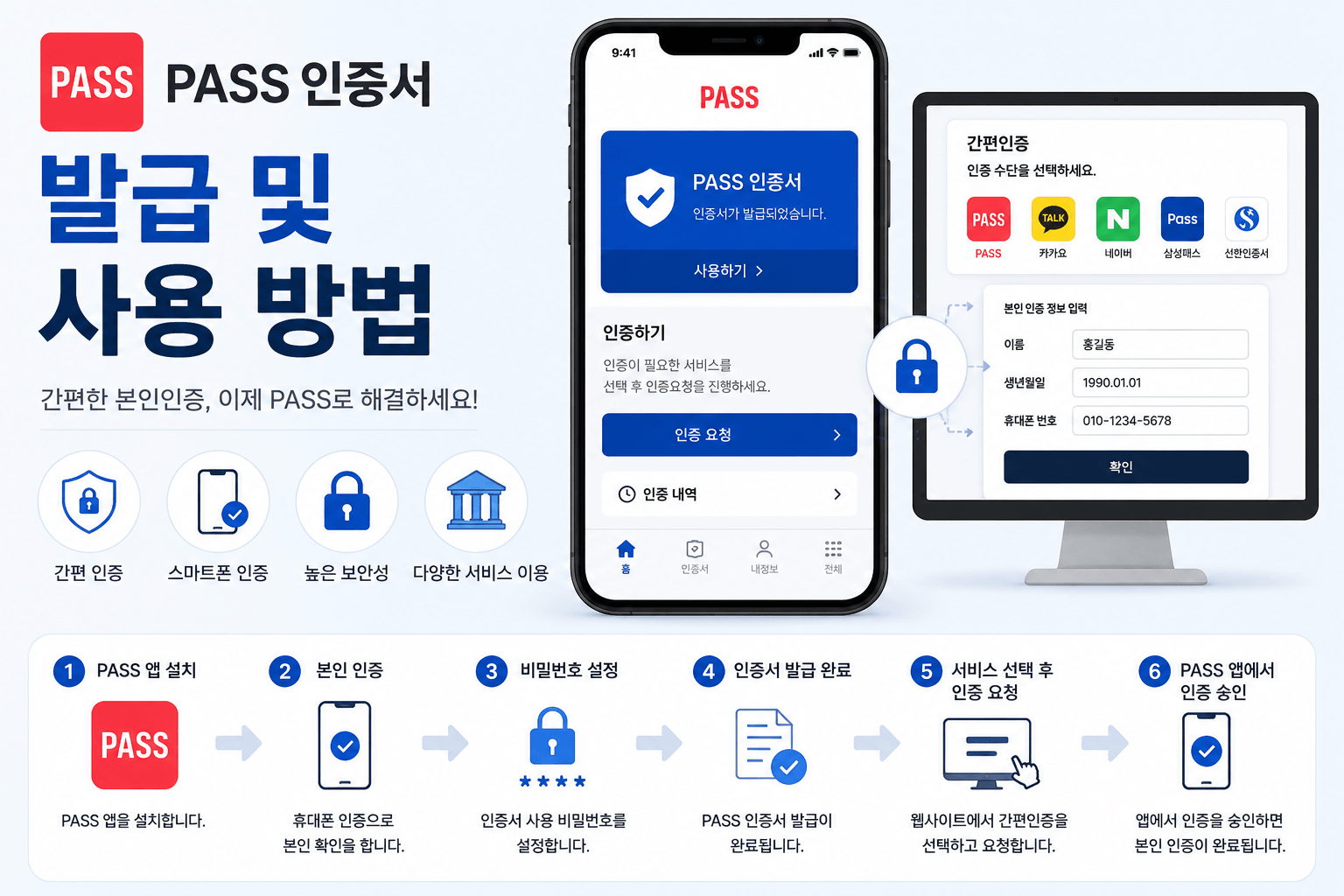PASS 인증서 발급 및 사용 방법