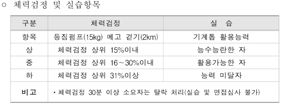 체력검정