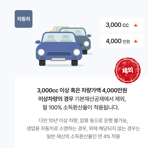 자동차 기준 사진